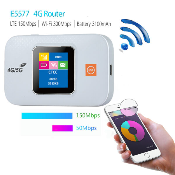 Routeur de Point D'accès Mobile WiFi 5G, Pocket 5G WiFi 300 Mbps Routeur de Point D'accès sans Fil Ultra Rapide, Emplacement pour Carte SIM Plug and Play 5G USB WiFi Internet – Image 2